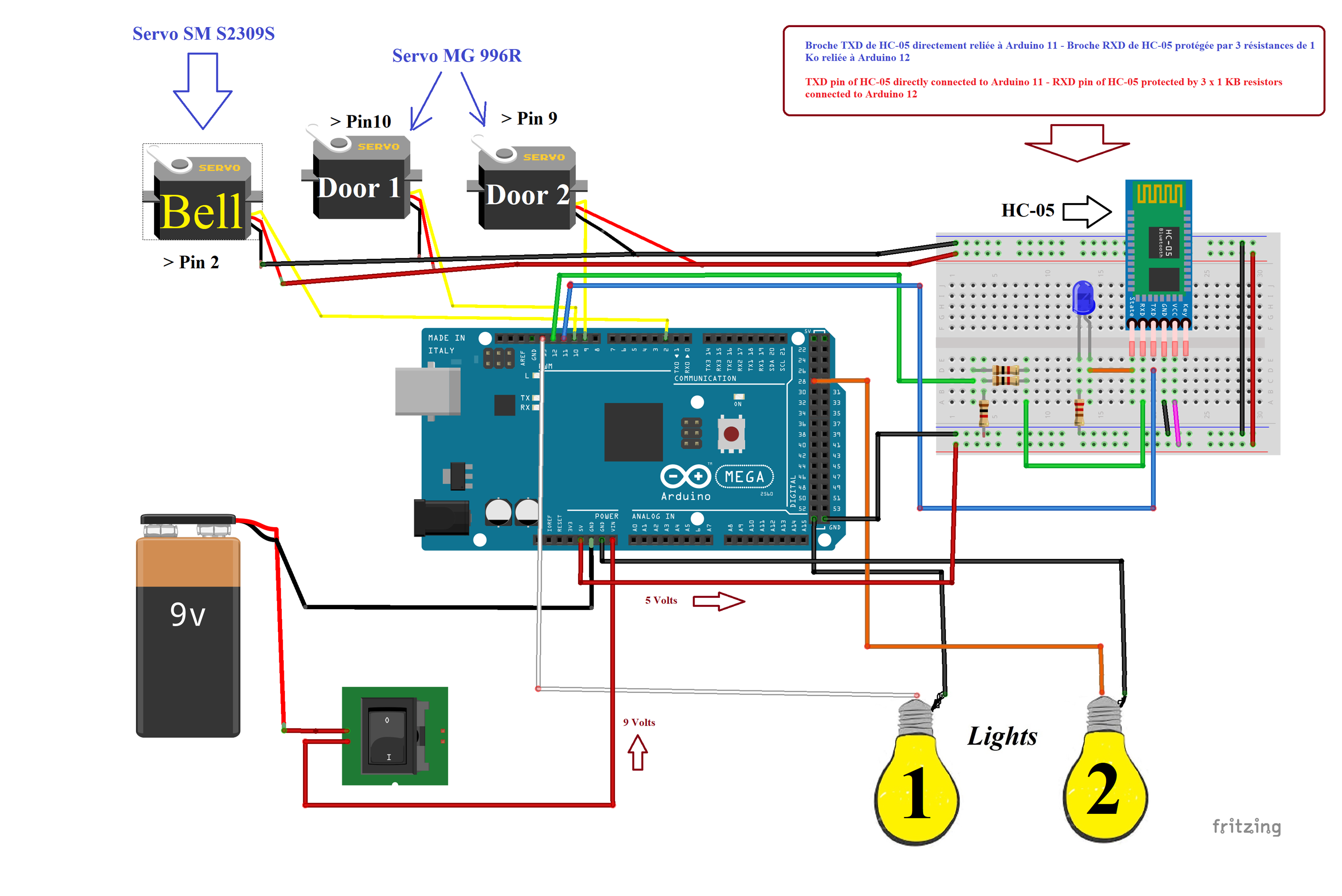 Une image contenant texte, diagramme, capture dcran, Plan

Description gnre automatiquement