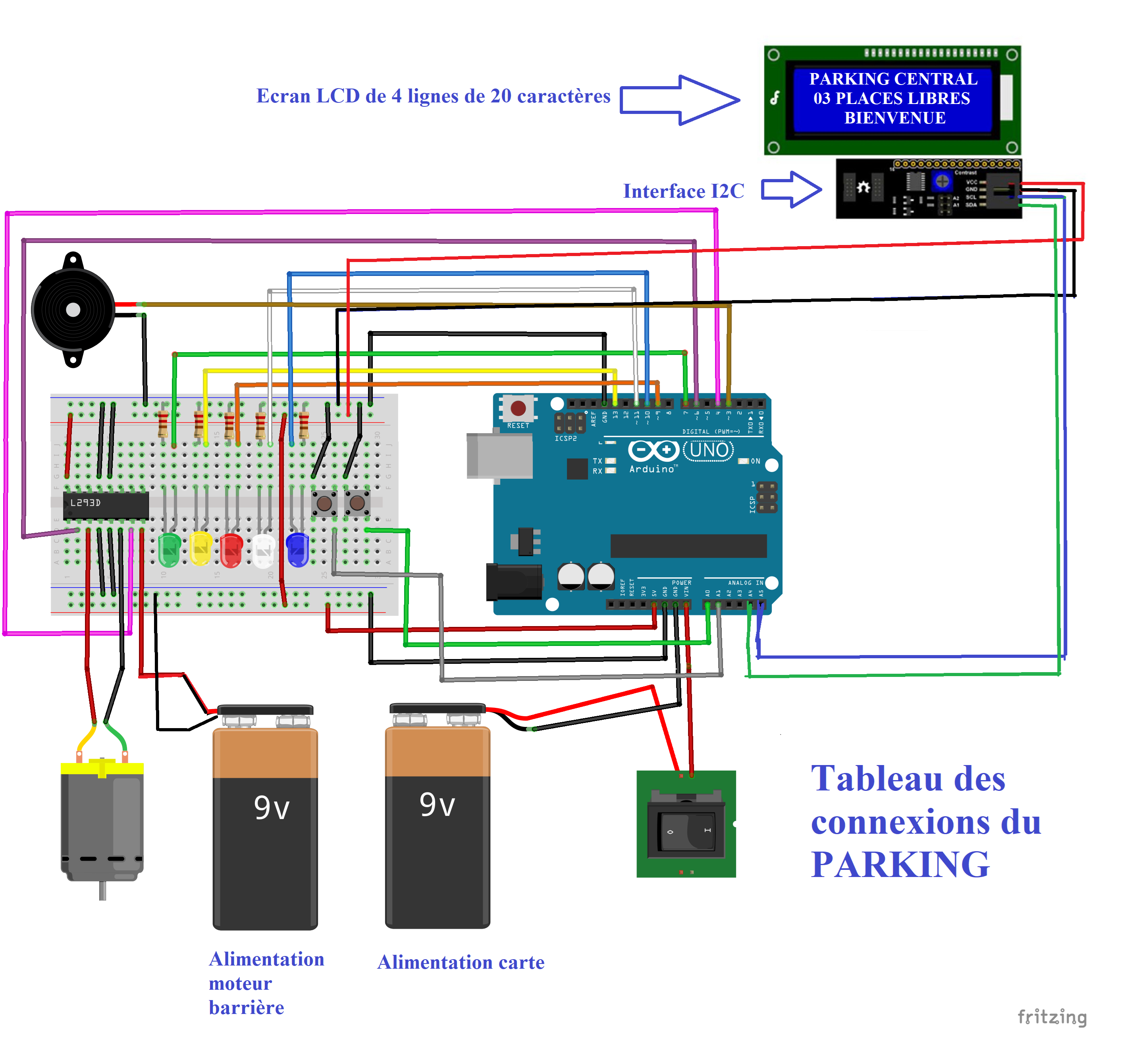 Une image contenant texte

Description gnre automatiquement